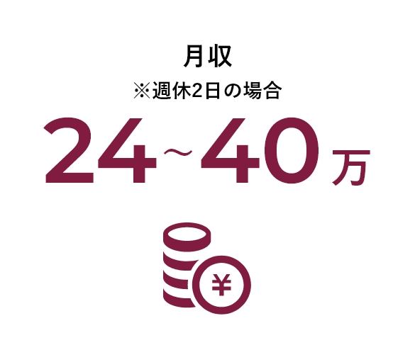 月収24～40万